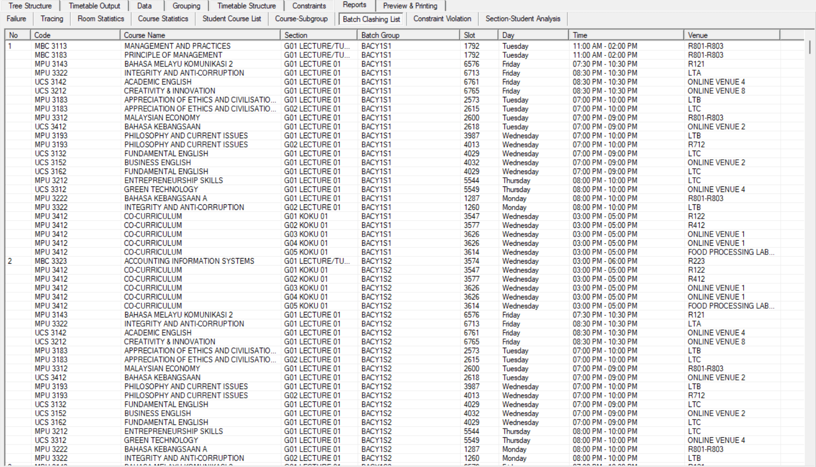 Timetable Plus Class, Batch Clashing List