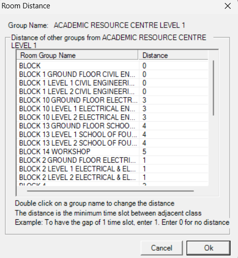 Timetable Plus Class, Room Group Distance