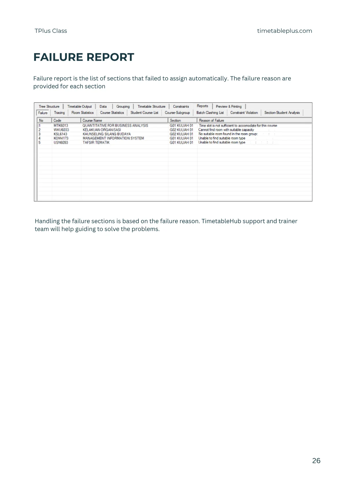 Timetable Plus Class Main Features, page 26: Failure report