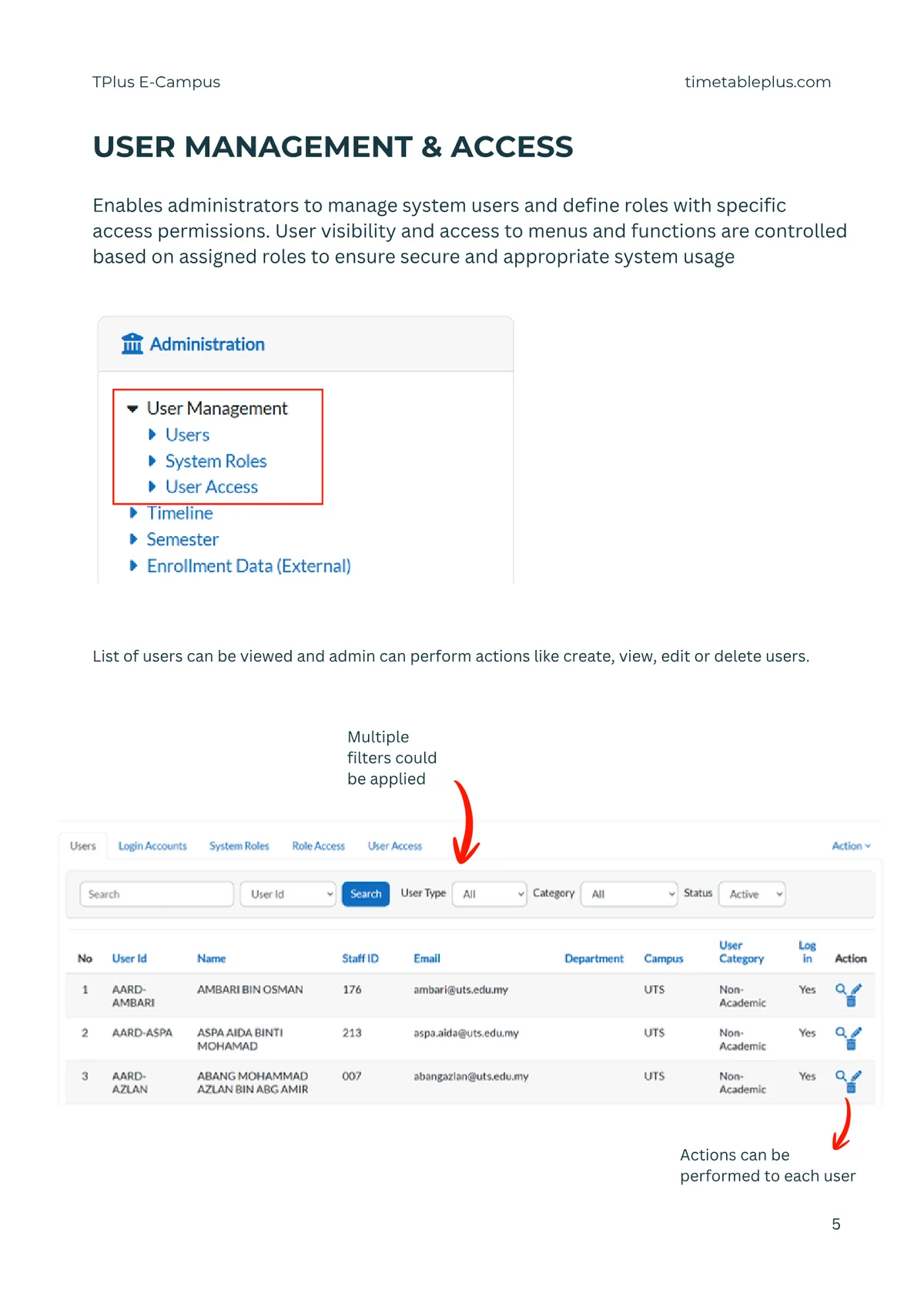 Timetable Plus E-Campus Main Features, page 5: User management & access