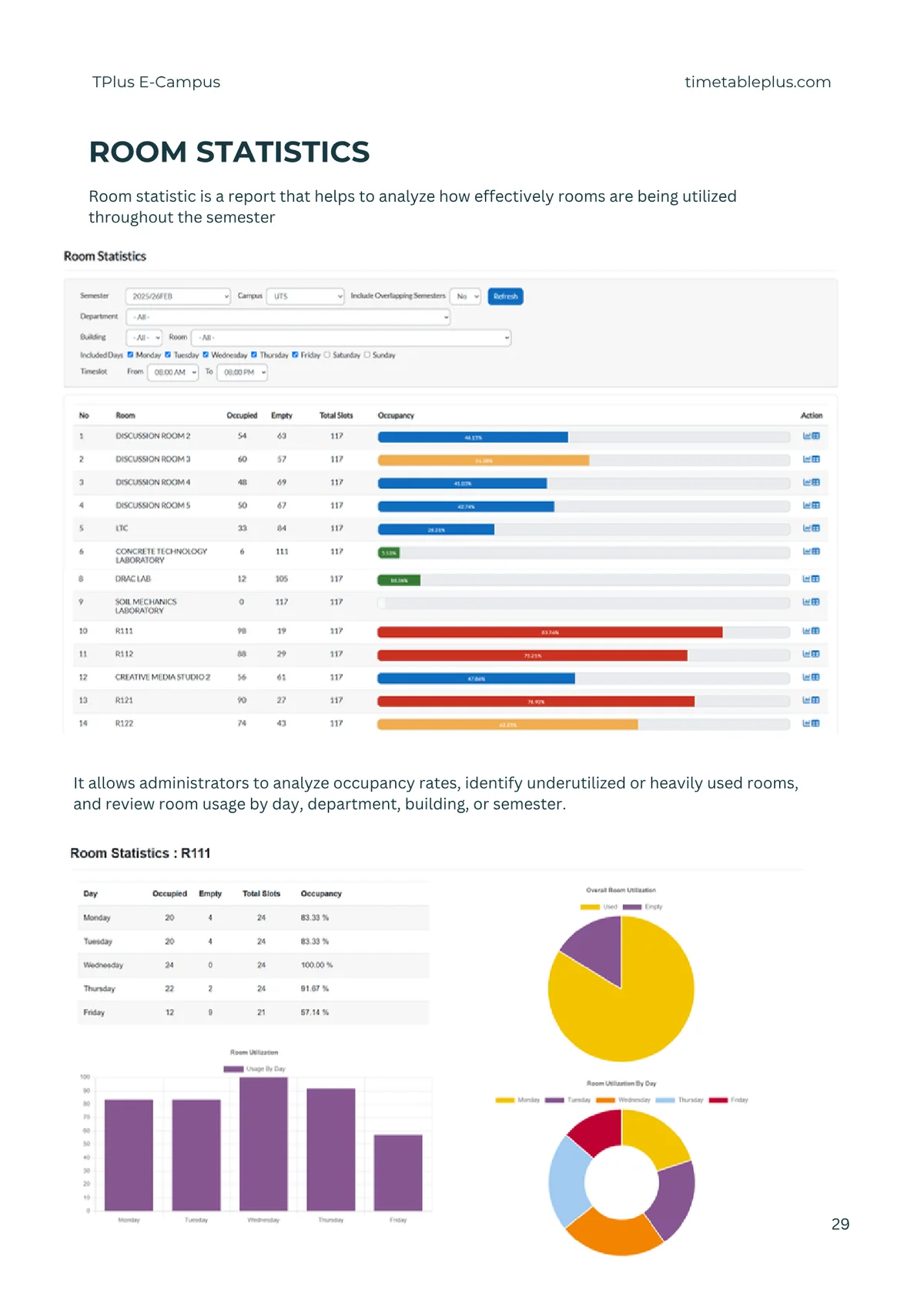 Timetable Plus E-Campus Main Features, page 29: Room statistics