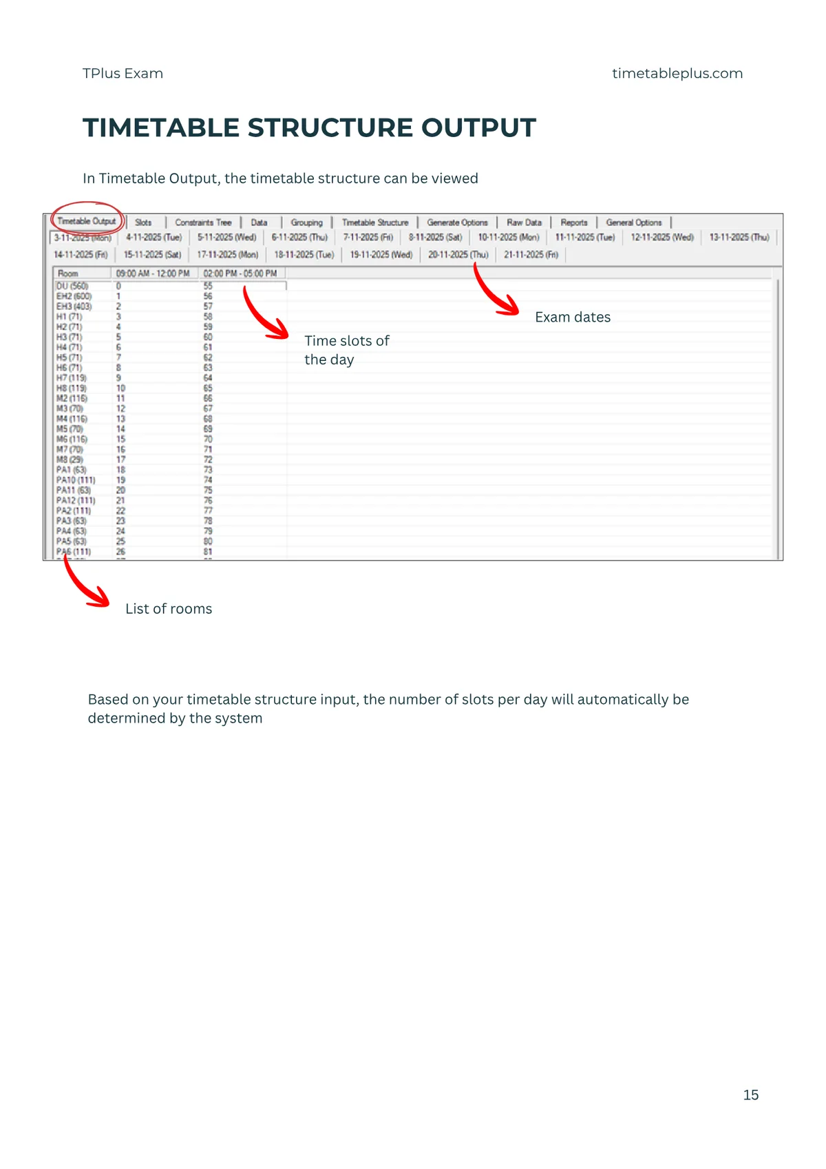 Timetable Plus Exam Main Features, page 15: Timetable structure