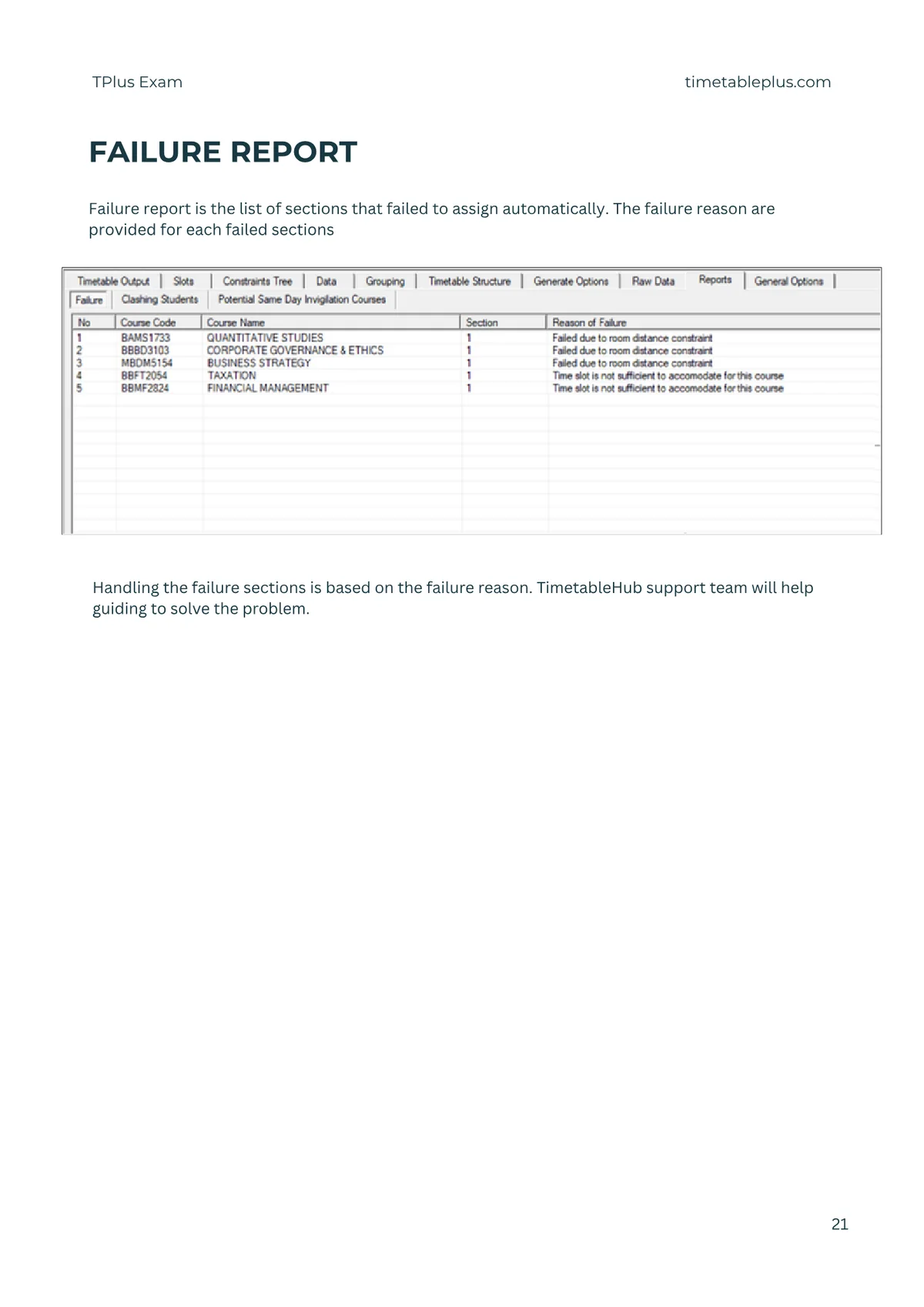 Timetable Plus Exam Main Features, page 21: Failure report